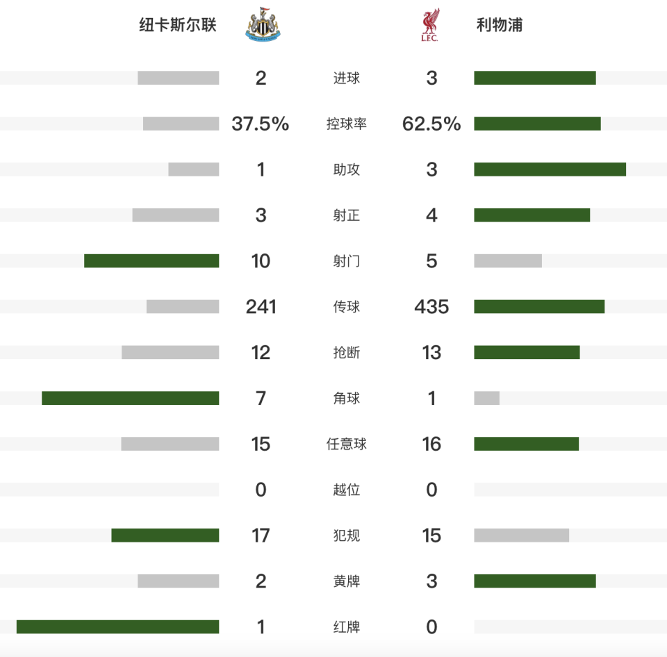 qd, sm, 皮球擦着立