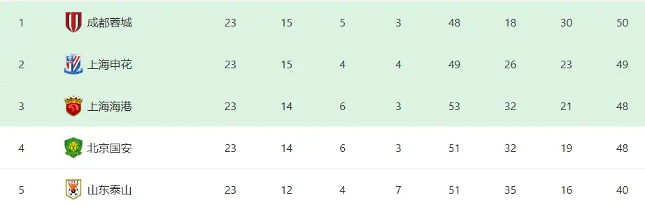 京国安球门 京国安球门