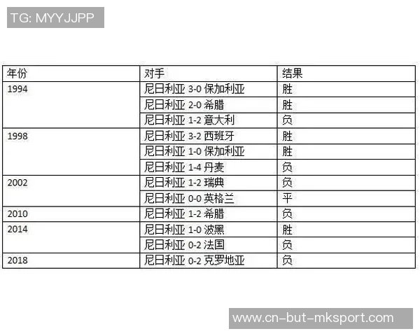 泰国U19与印尼U19历史交锋记录分析及战绩回顾